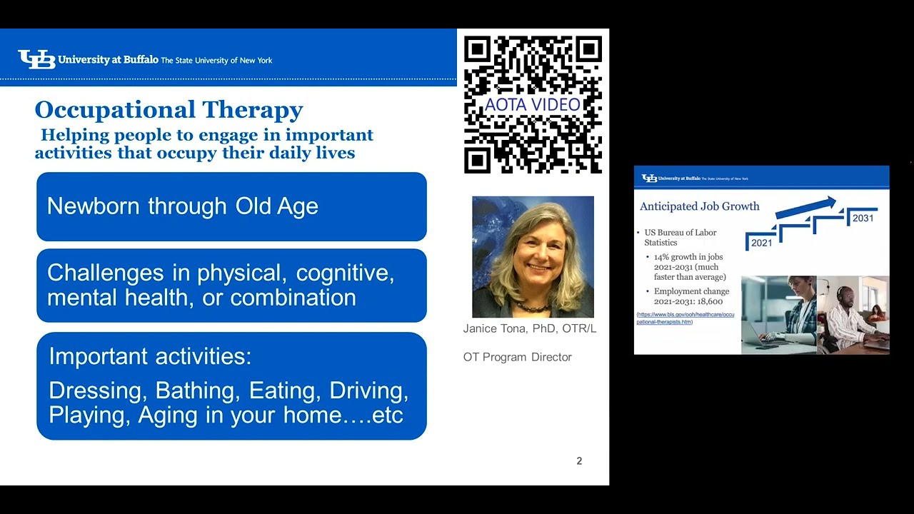 University at Buffalo: About the Occupational Therapy Program