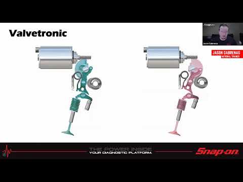 Tuesday Diagnostics Livestream - VVT System Diagnosis | Snap-on Diagnostics