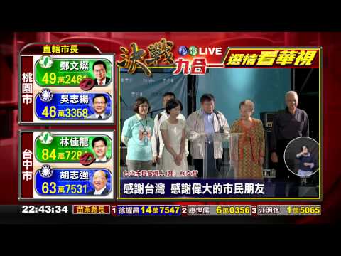 柯文哲拿85萬票 入主北市府