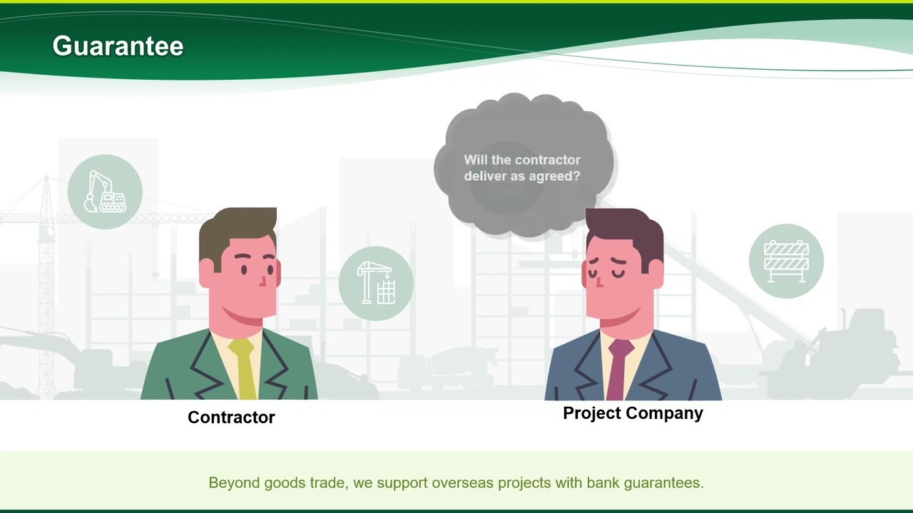 Trade Finance Solutions: Documentary Trade