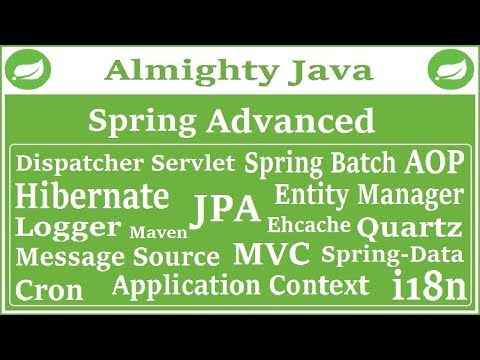 Spring MVC Tutorial for Beginners | Full Course | An Introduction to Spring MVC framework