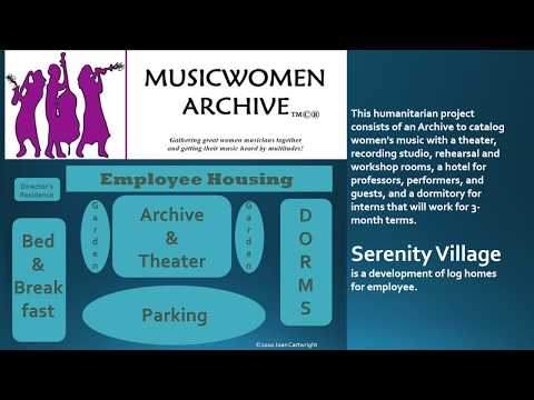 Musicwomen Archive