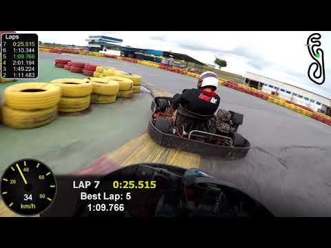 Aula de Kart com André Martinho - parte 1