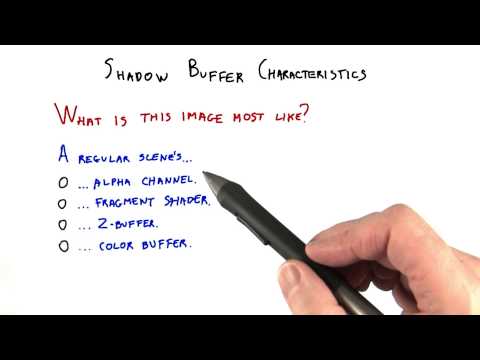 Introduction Interactive 3D Graphics