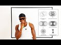 How To “Manifest” F**k You Money FAST