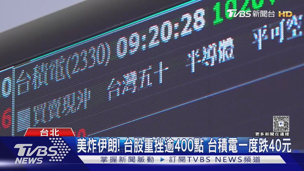 美炸伊朗!台股重挫逾400點 台積電一度跌40元