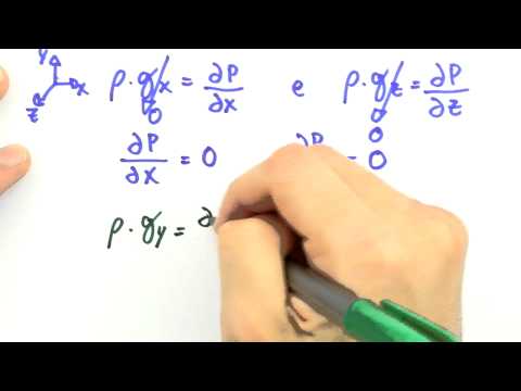 Me Salva! IEF15 - Estática dos Fluidos (parte 1)