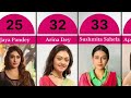 Top Ullu Web Series List 2023 Ullu Heroine Hot Videos Ullu Actress Name Age Ullu Actress