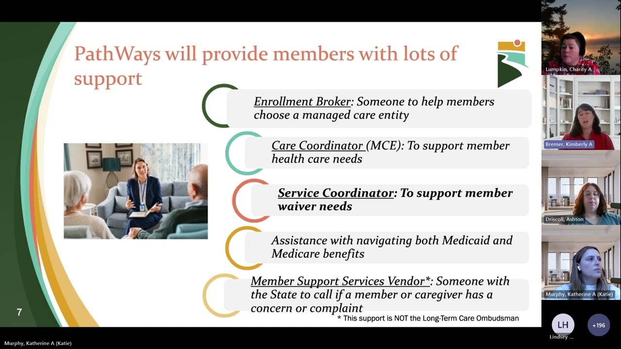 AAA Meeting Member Enrollment Training 03/08/2024