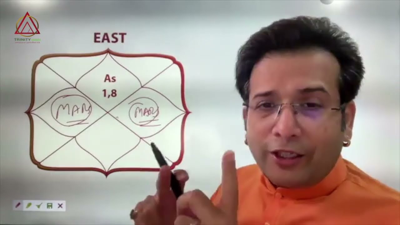 Lagna और Vastu का Connection | आपकी कुंडली का लग्न क्या कहता है? | Soul Journey