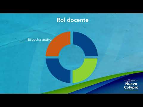 Curso: Claves para comprender al estudiante y su desarrollo; Sesión 4.