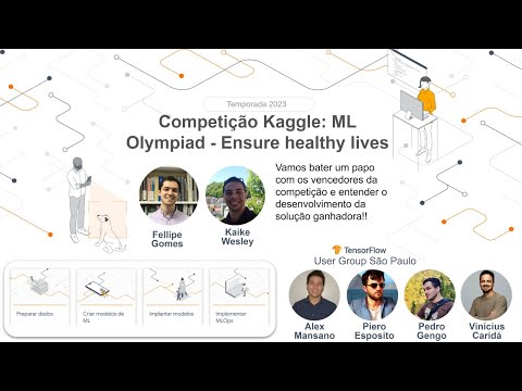 Solução Final ML Olympiad — 1.º lugar Kaggle