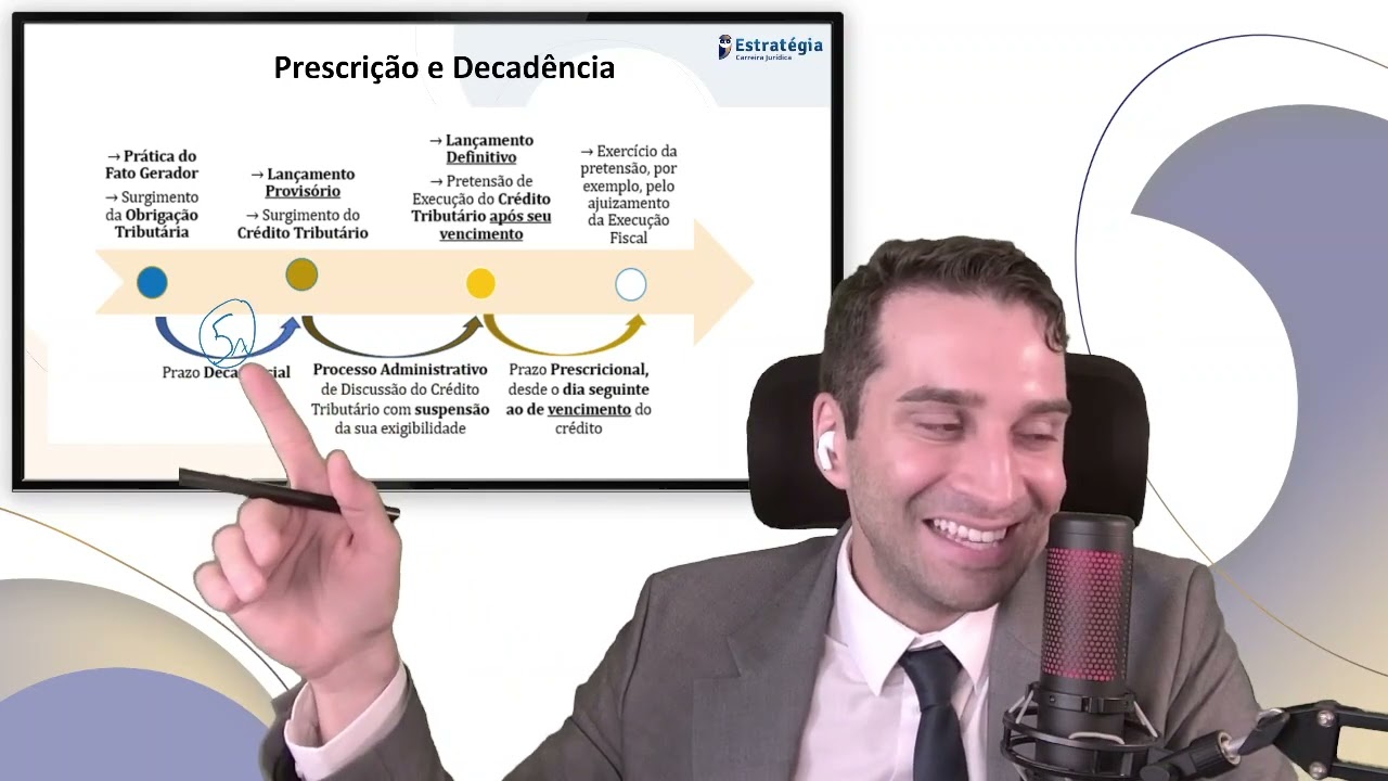 Prescrição e Decadência no Direito Tributário, quais as diferenças?