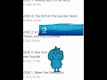 PBS Kids Share A Story Blue Water Fruit