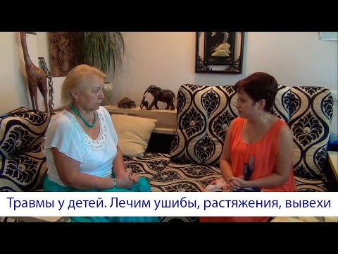 Болит поясница пах Болит горло и ломит спину