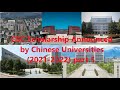 CSC Scholarship Announced by Chinese Universities (2021-2022) part 5.