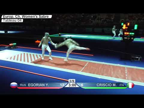 European Championships 2019 Women Sabre Team T04 RUS vs ITA