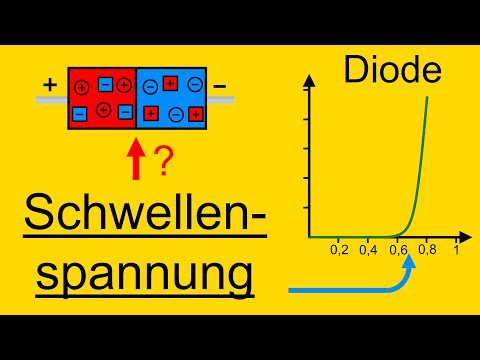 Diode threshold voltage (forward voltage)