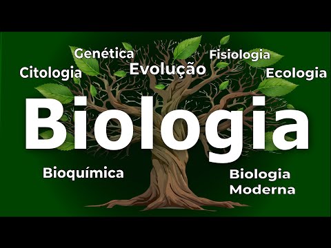 All of Biology Explained in 20 Minutes.