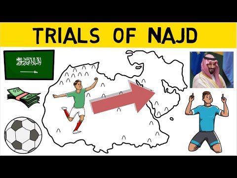 Trials of NAJD Exposed - Praecursator & Sheikh Imran Hosein Animated