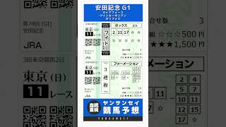 #安田記念 #ガイアフォース #ウインカーネリアン #セリフォス