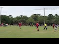 Ncsa soccer recruiting video
