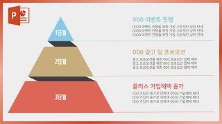 초간단 파워포인트 인포그래픽 디자인 만들기! PPT 디자인 꿀팁! EZ세상 파워포인트