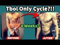 Tbol Only Cycle! | Turinabol | Anavar + Dbol Hybrid? | Doping Scandal | Doctor's Analysis