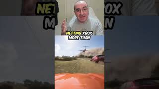 Forza Horizon 5 PS5 Sales Milestone