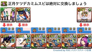 【JOJOコロシアム】シヴァドラ周回編成