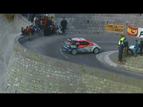 M-Sport Ford WRT: 250 consecutive manufacturer points finishes!