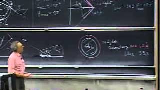 Lec 31: Rainbows | 8.02 Electricity and Magnetism, Spring 2002 (Walter Lewin)