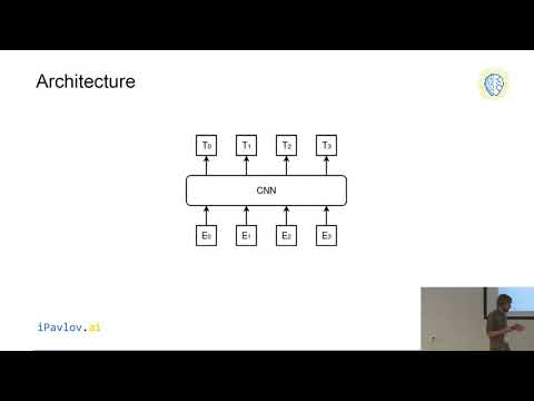 DeepHackLab Named Entity Recognition with DeepPavlov library
