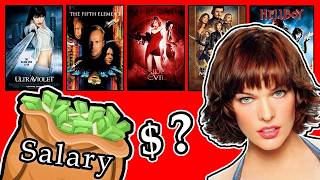 💰 Milla Jovovich's Paycheck for Every Movie She Ever Made | Hits & Flops