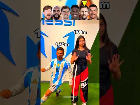 MRBEAST vs CHUEKO vs COURTOIS vs VINI JR vs MESSI vs RONALDO⁉️🤯