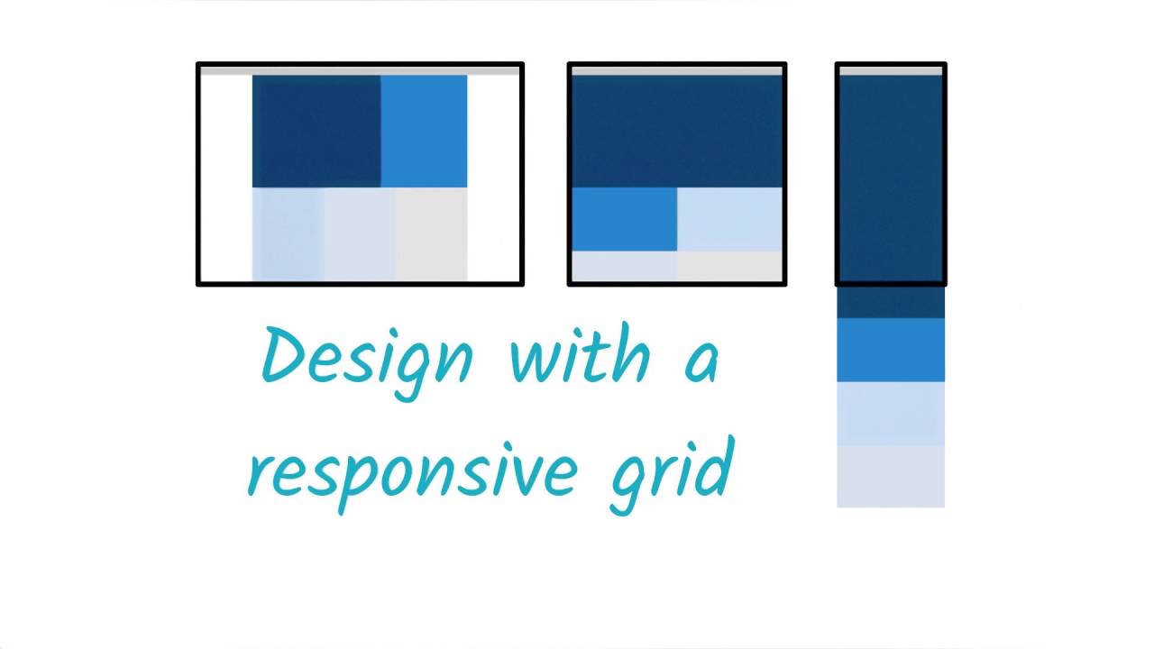 Responsive design for multi-device Pt. 2