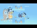 YTPMV Bluey Theme Song Bluey Scan Bluey