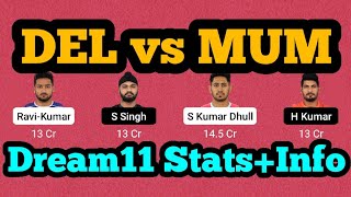 DEL vs MUM Dream11|DEL vs MUM Dream11 Prediction|DEL vs MUM Dream11 Team|