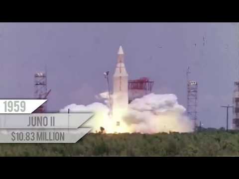 10 INCREDIBLE Space Launch Failures! 4K   YouTube