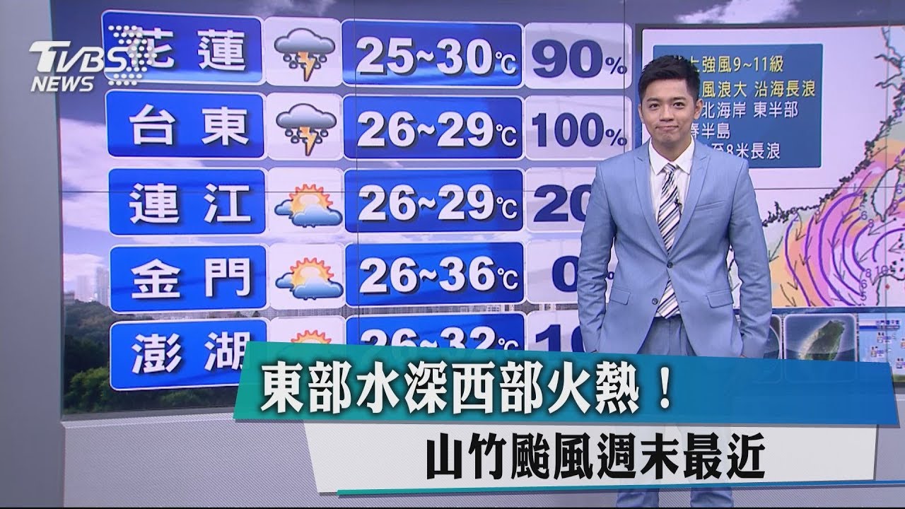 東部水深西部火熱! 山竹颱風週末最近