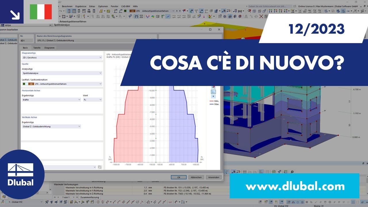 WIN | 12/2023 - Cosa c&#39;è di nuovo in RFEM 6 e RSTAB 9?