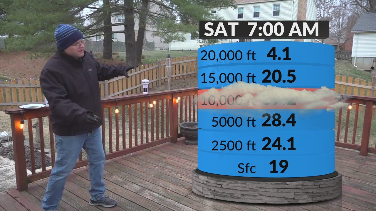 Freezing drizzle explainer