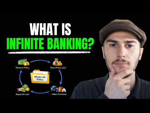 What Is Infinite Banking Explained Simply
