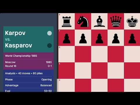 Karpov vs Kasparov — World Championship 1985 (Round 16)