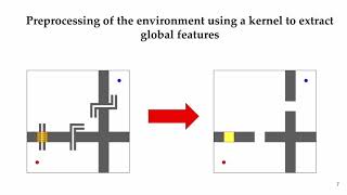 MLPC2020: Robotic Motion Planning using Learned Critical Sources and Local Sampling