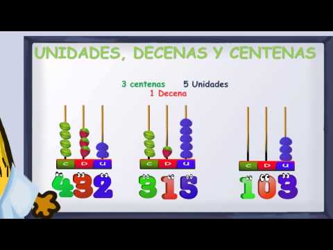www.matecitos.com: 2º Primaria: Explicación Unidades, Decenas y Centenas