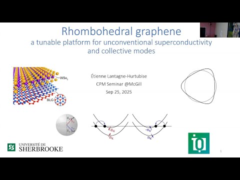Rhombohedral graphene:A tunable platform for unconventional ...