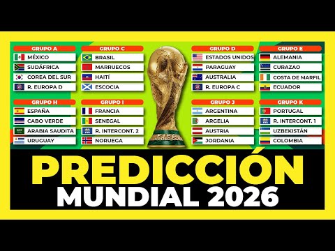 Analysis and Prediction of the 2026 World Cup Group Stage 🇦🇷🇪🇨🇨🇴🇺🇾🇧🇷🇵🇾🇧🇴🇲🇽🏆