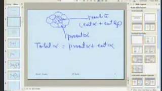 Lecture - 19 Phase Diagrams