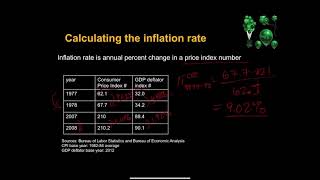 Inflation: calculating the inflation rate and the costs of inflation